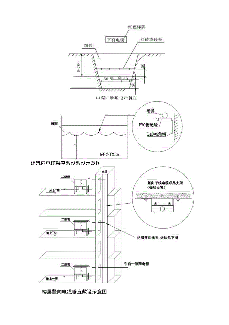 临时用电施工方案.docx_第3页