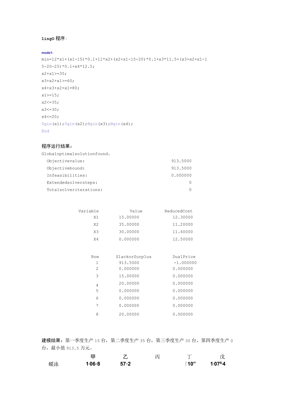 中国石油大学建模作业.docx_第2页