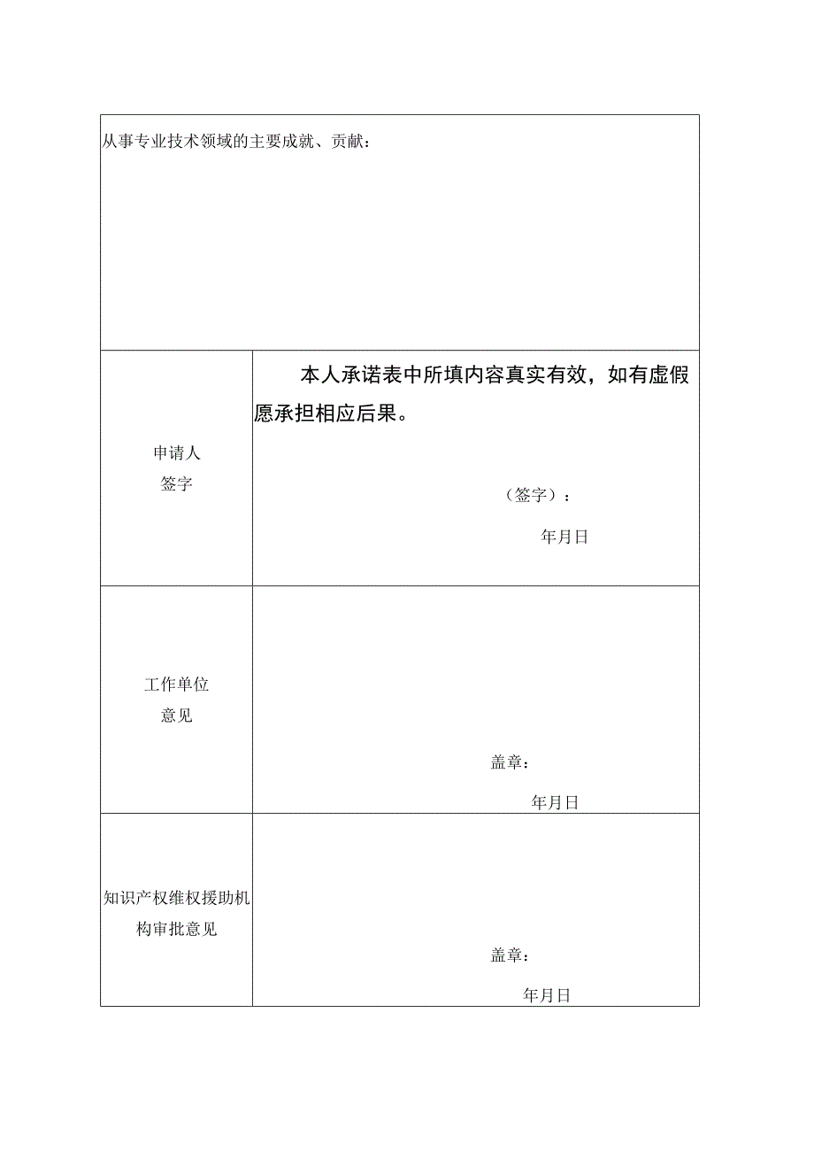 临沂市知识产权维权援助专家申请表.docx_第3页