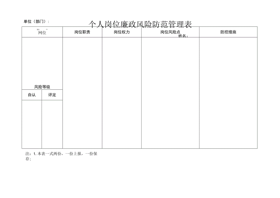 个人单位部门岗位廉政风险防范管理表.docx_第1页