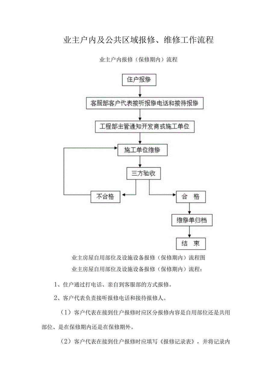 业主户内及公共区域报修维修工作流程.docx_第1页