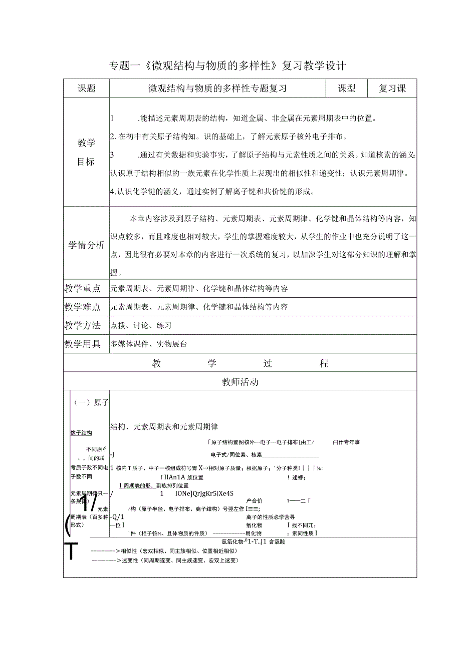 专题一微观结构与物质的多样性复习教学设计.docx_第1页