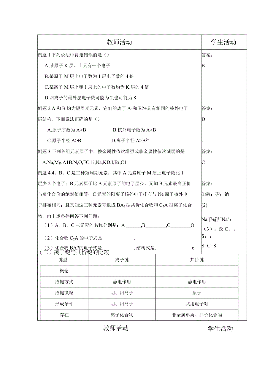 专题一微观结构与物质的多样性复习教学设计.docx_第2页