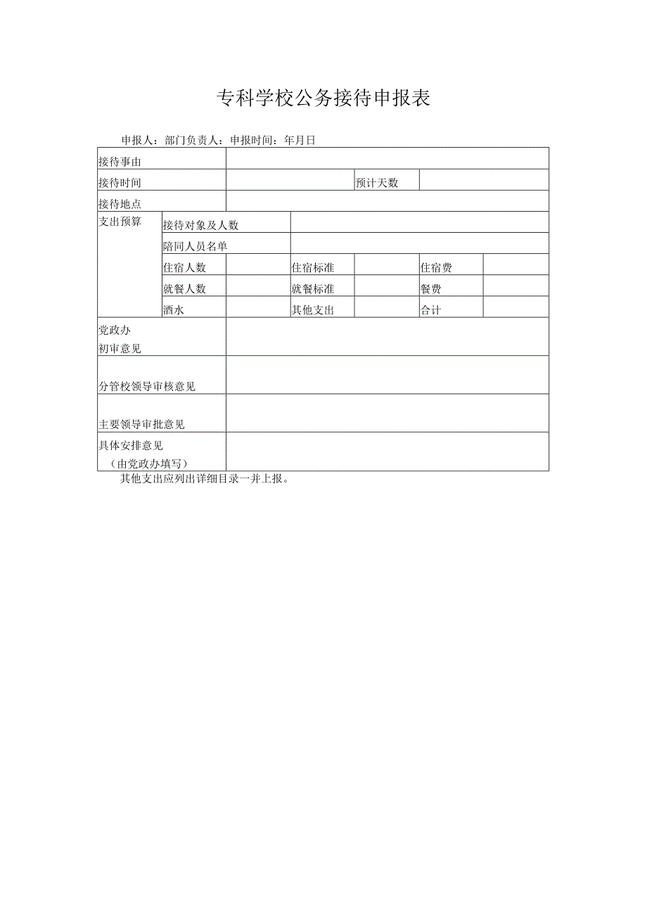 专科学校公务接待申报表.docx_第1页