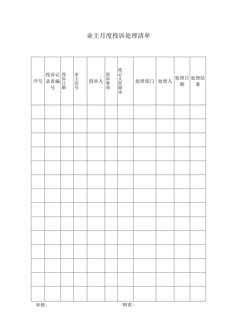 业主月度投诉处理清单范本.docx_第1页