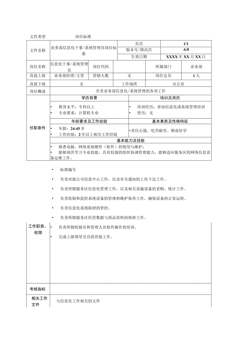 业务管理部信息化干事系统管理员岗位标准.docx_第1页