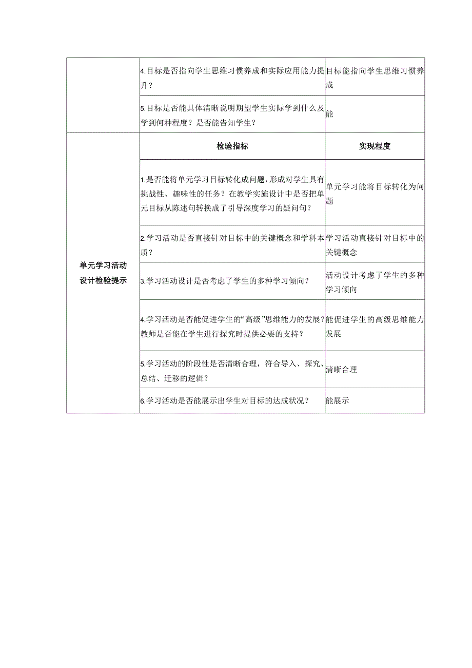 人教版八年级下平行四边形教学设计.docx_第2页