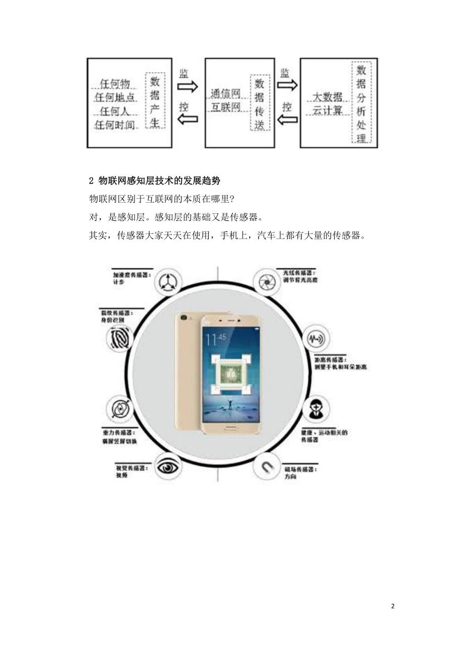 2030年物联网产业全景解析.doc_第2页