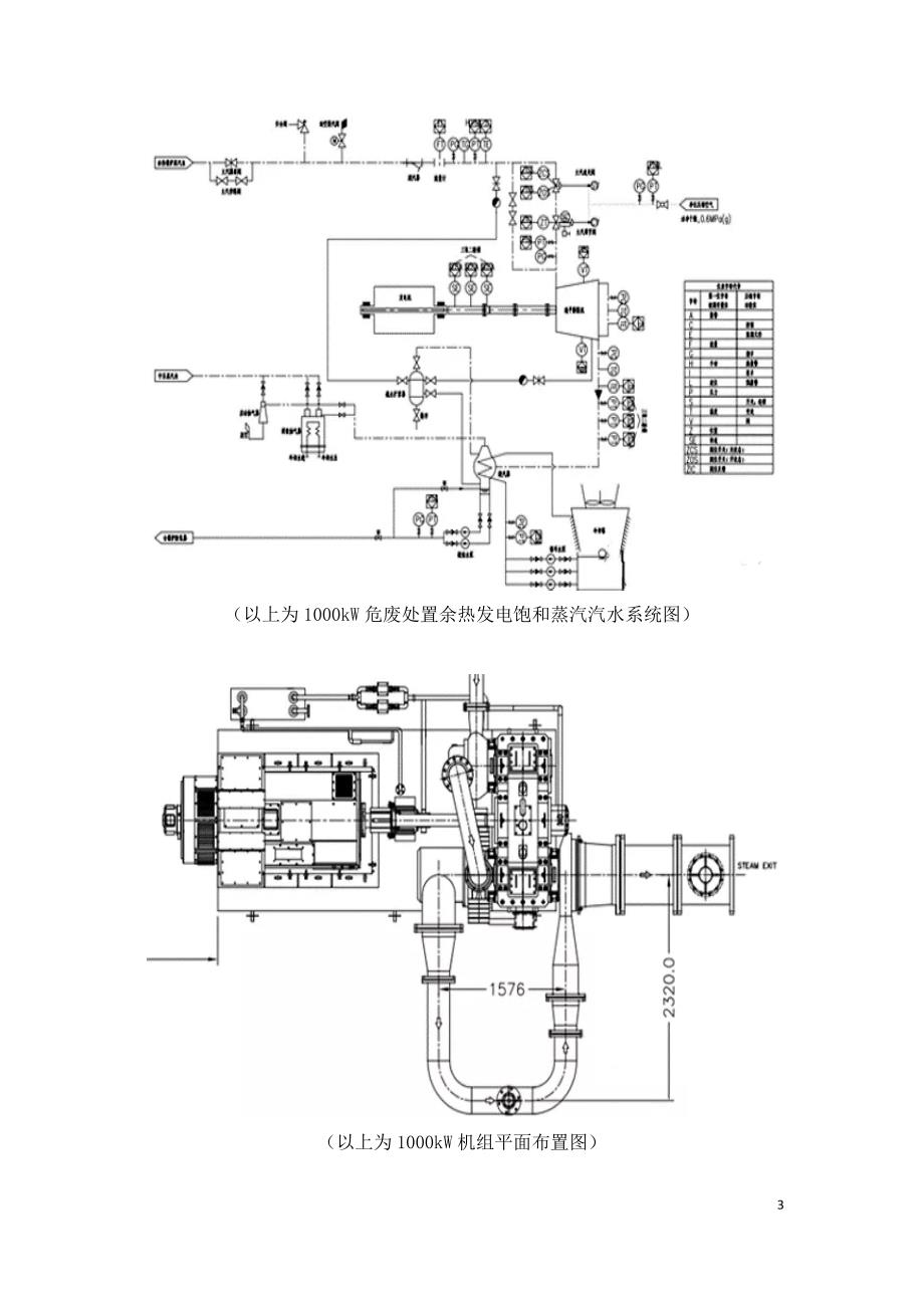 医废处置系统余热回收发电的解决方案.doc_第3页