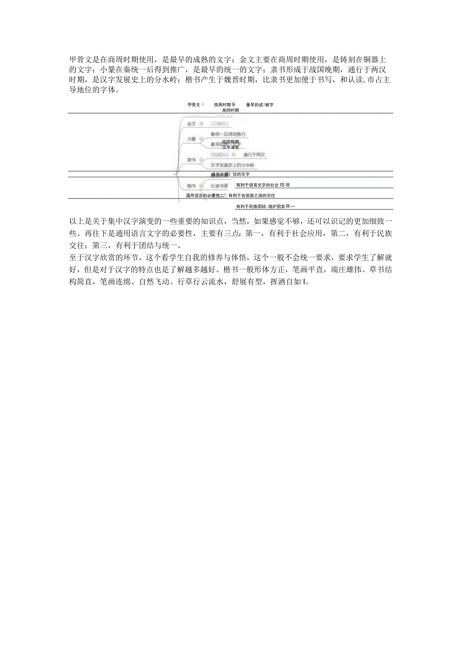 五年级下册第三单元：汉字的演变规律注意细节把握课本要点.docx_第2页