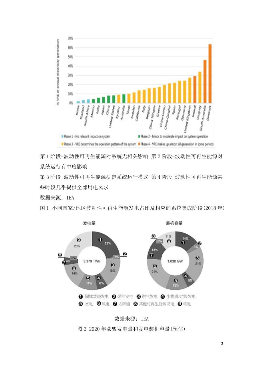 欧洲电力系统灵活性现状及趋势.doc_第2页