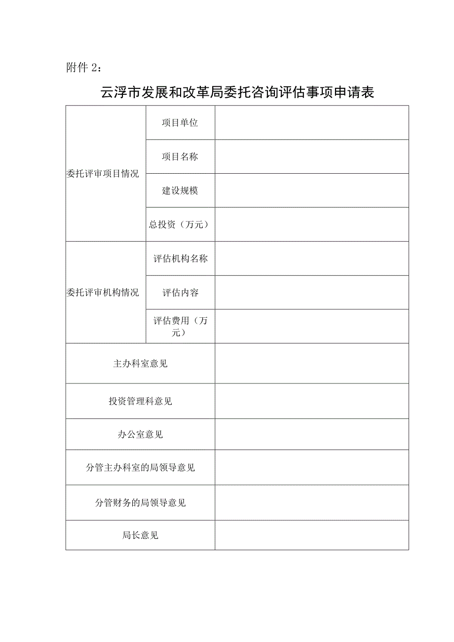 云浮市发展和改革局委托咨询评估事项申请表.docx_第1页