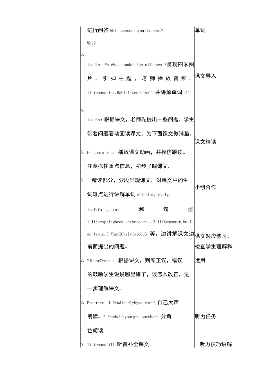 人教PEP五下核心素养目标Unit2MyfavouriteseasonPBReadandwrite教案.docx_第2页