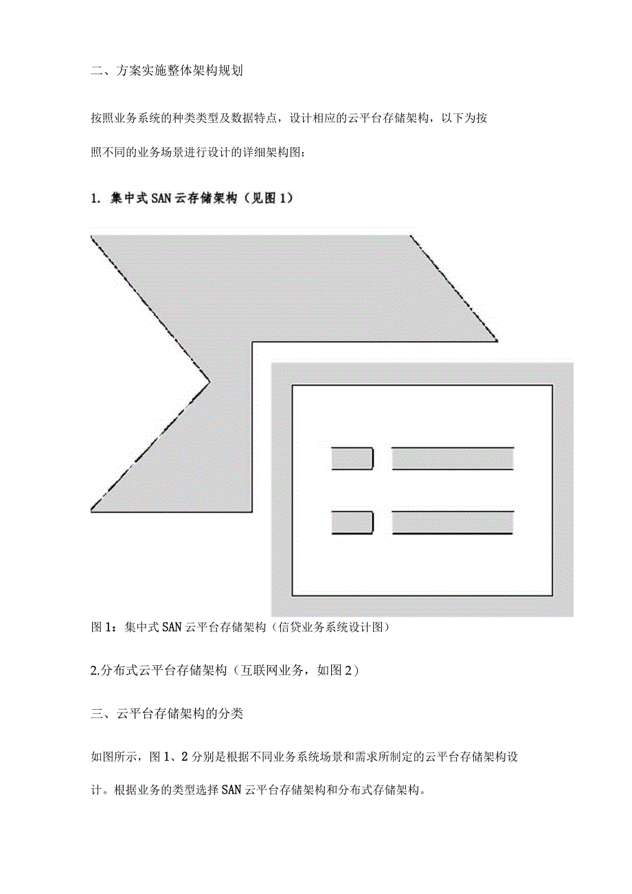 云平台存储项目实施前的规划.docx_第2页