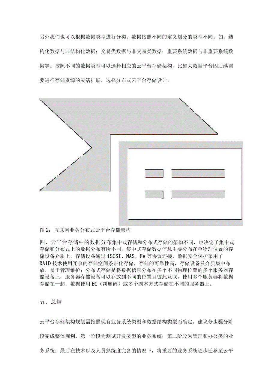 云平台存储项目实施前的规划.docx_第3页