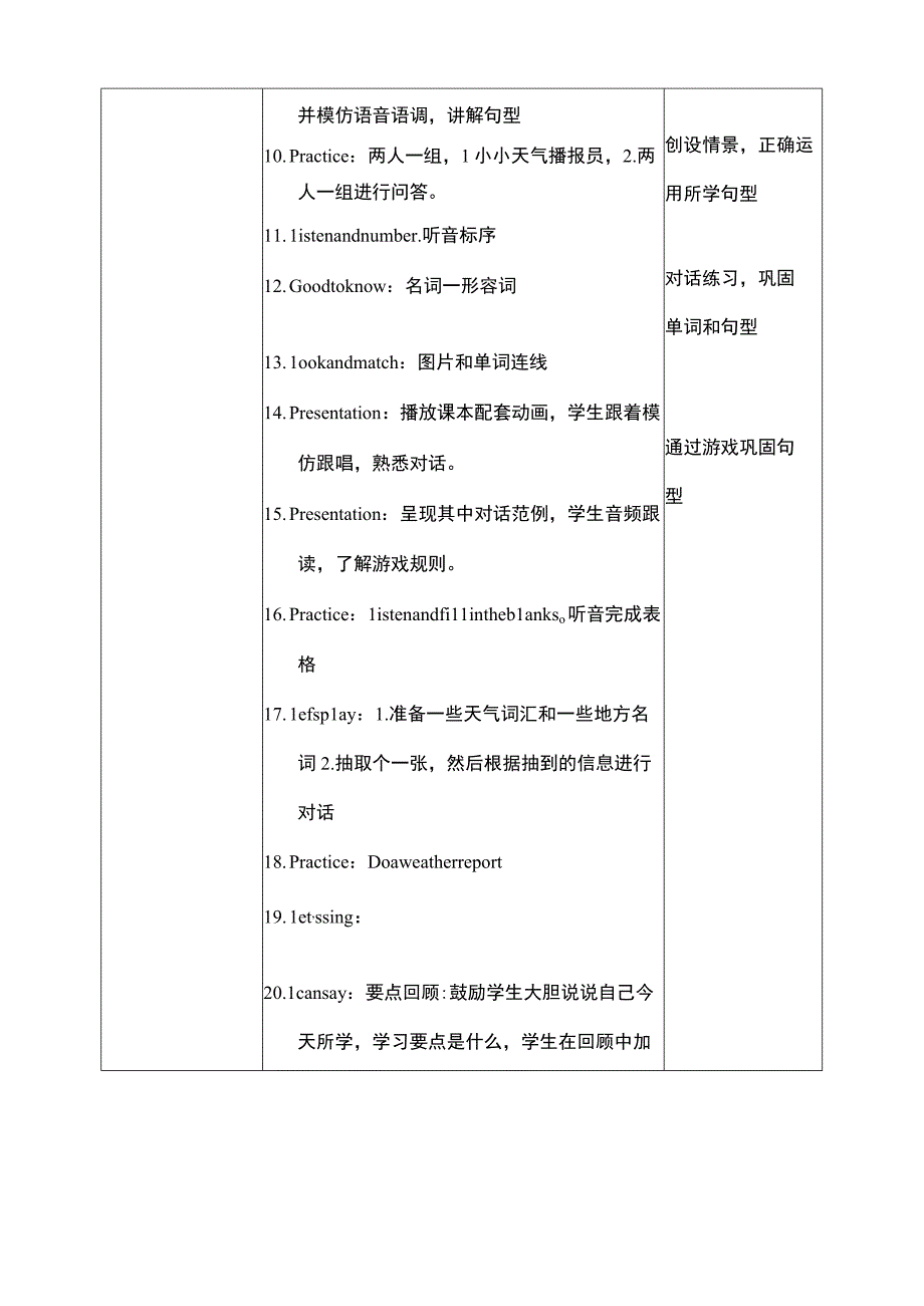 人教PEP四下核心素养目标Unit3WeatherPBLet'slearn教案.docx_第3页