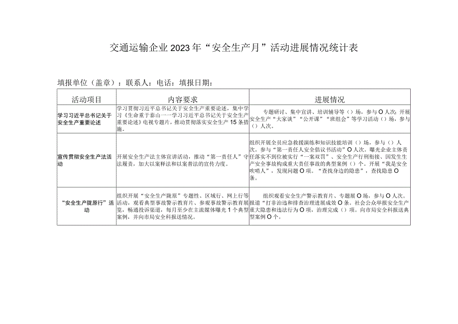 交通运输企业2023年安全生产月活动进展情况统计表.docx_第1页