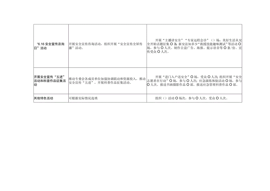 交通运输企业2023年安全生产月活动进展情况统计表.docx_第2页