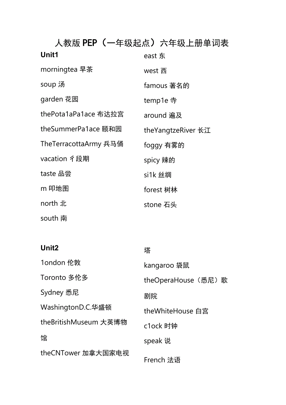 人教版PEP(一年级起点)六年级上册单词表.docx_第1页