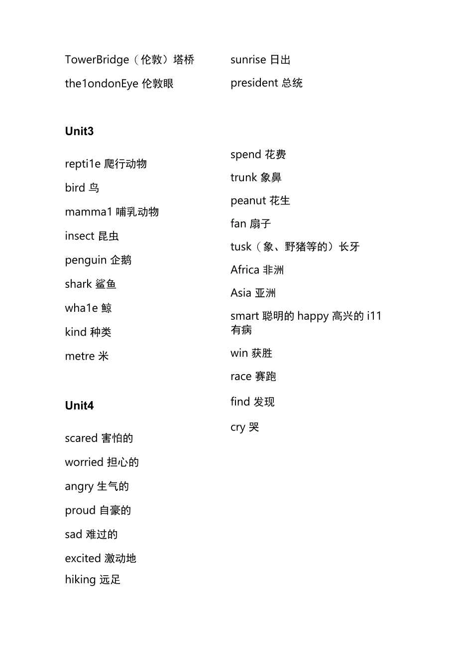 人教版PEP(一年级起点)六年级上册单词表.docx_第2页