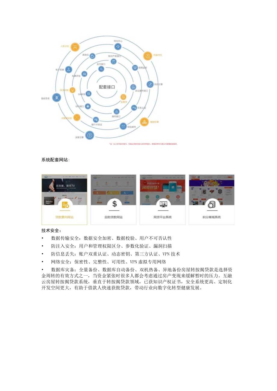 互融云房产转按揭贷款系统：全方位数字化办公快速审批贷款风险把控无忧！.docx_第2页