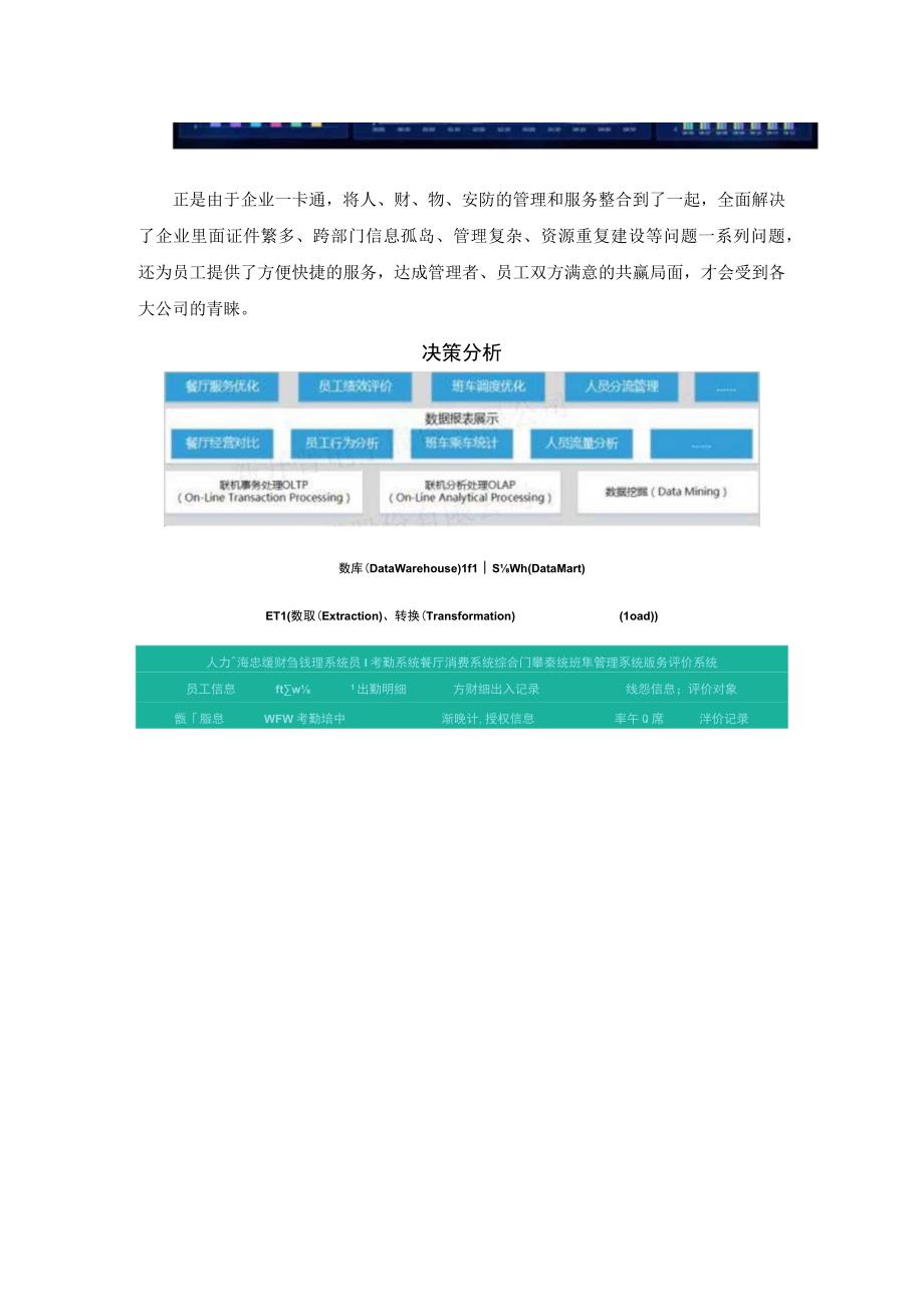 企业为什么要使用一卡通.docx_第2页