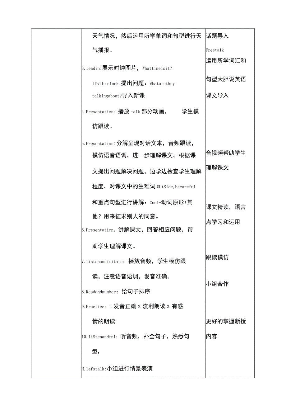 人教PEP四下核心素养目标Unit3WeatherPAlet'stalk教案.docx_第2页