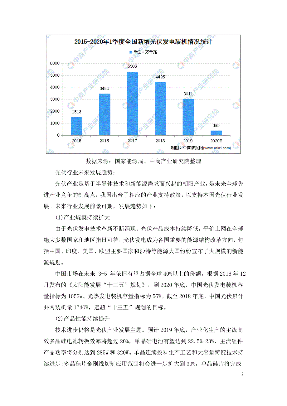 2020年中国光伏市场规模及未来发展趋势预测.doc_第2页