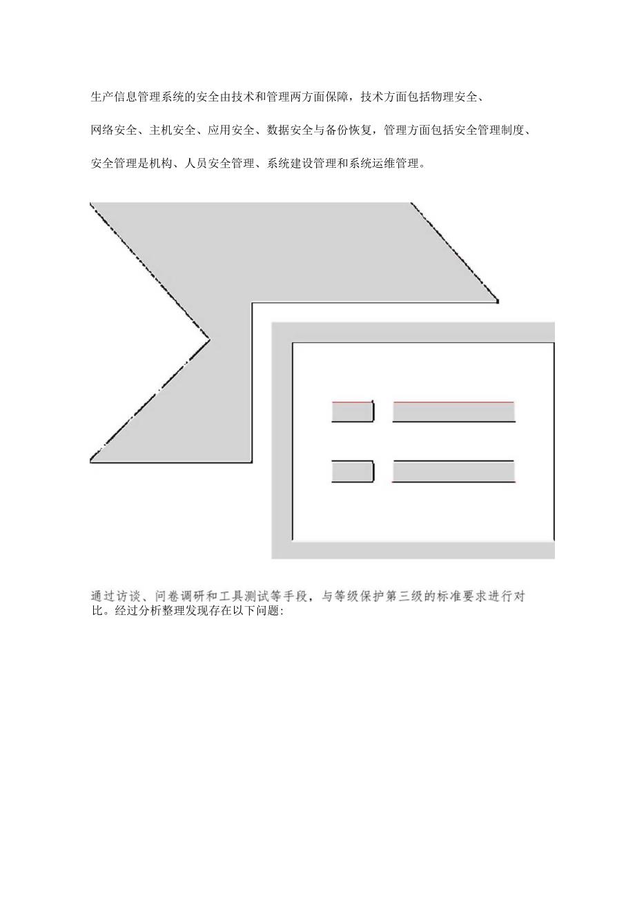 企业信息化安全建设方案及难点解析最佳实践.docx_第2页