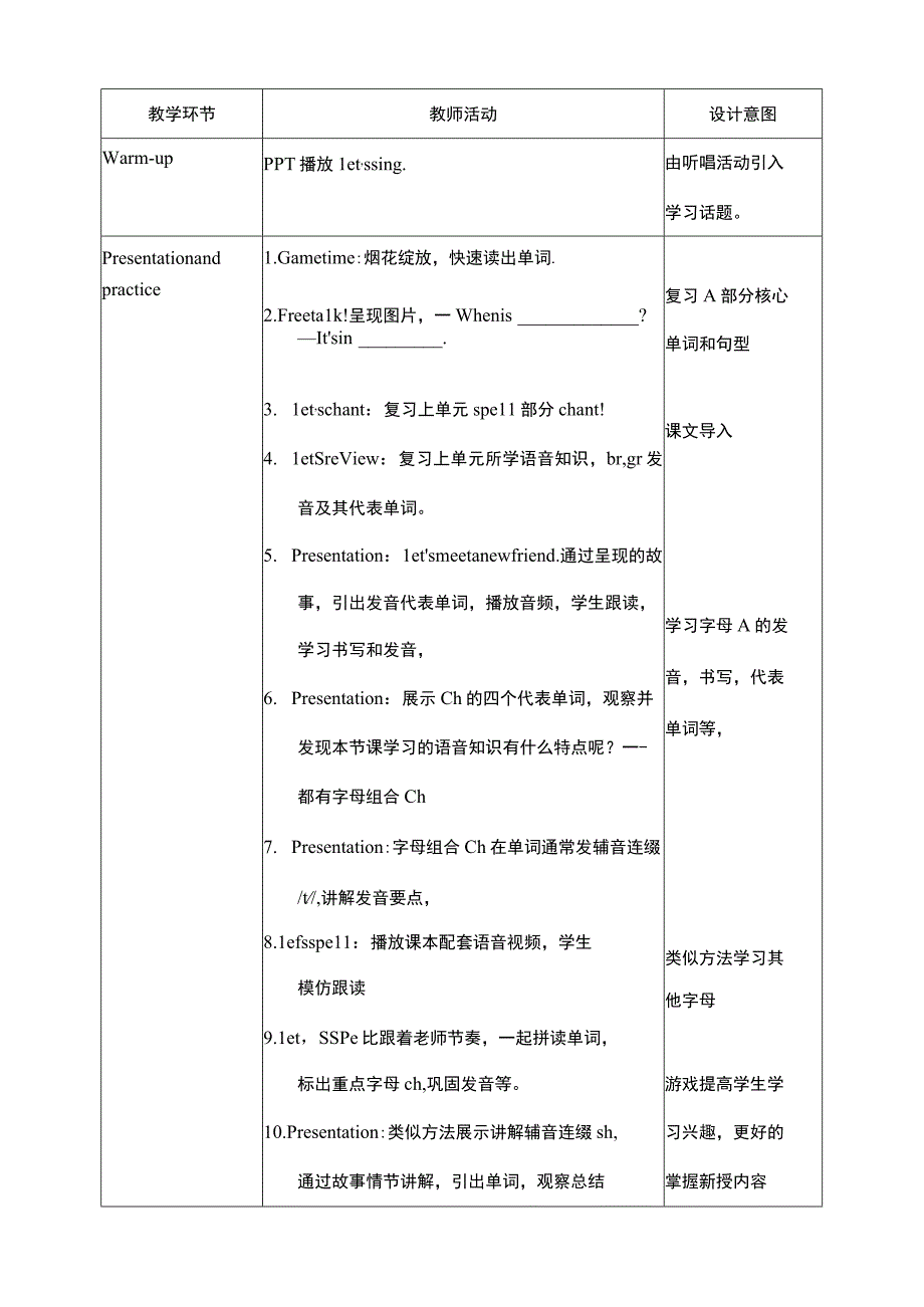 人教PEP五下核心素养目标Unit3MyschoolcalendarPAlet'sspell教案.docx_第2页