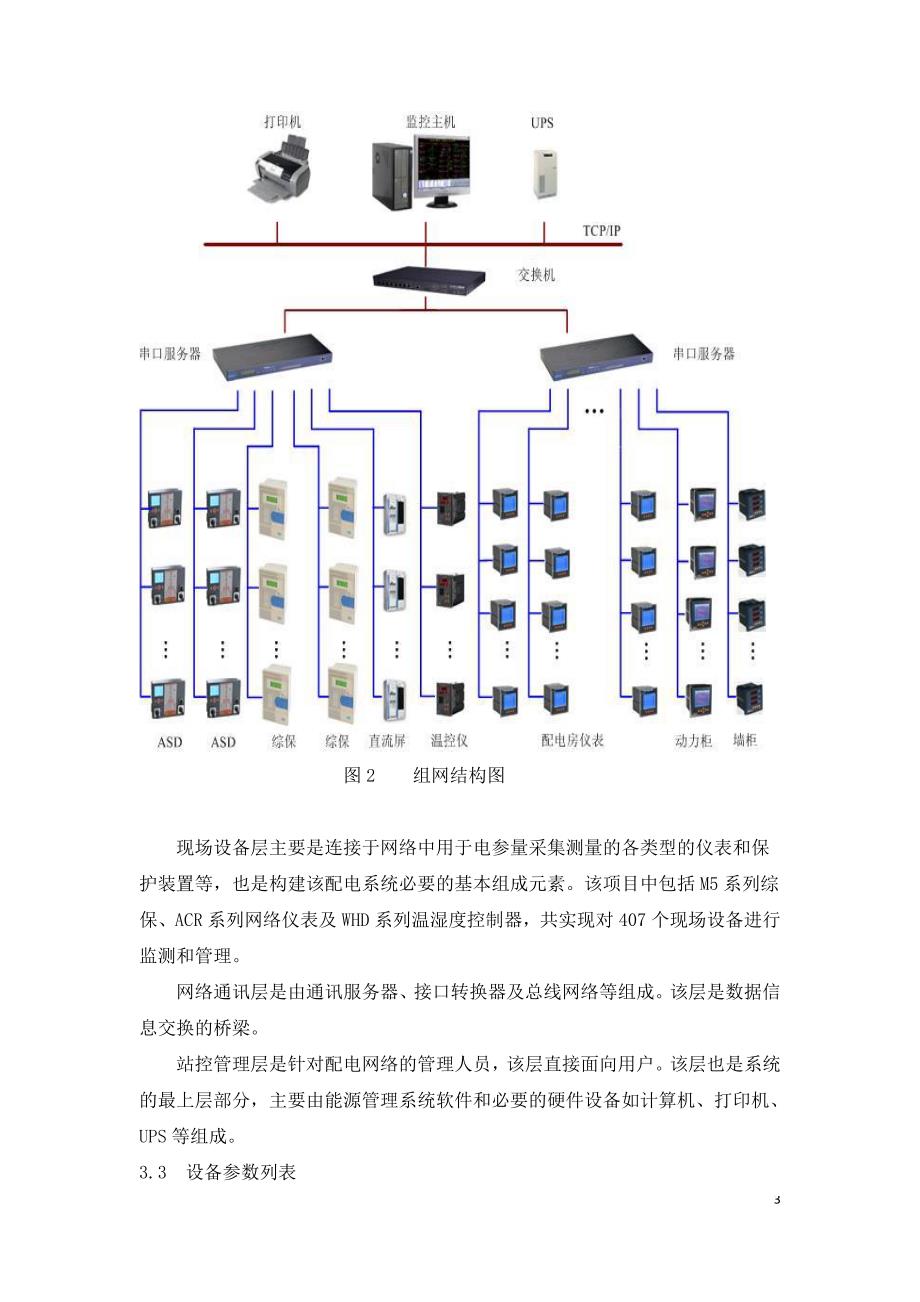 能源管理系统在城市轨道交通中的应用.doc_第3页