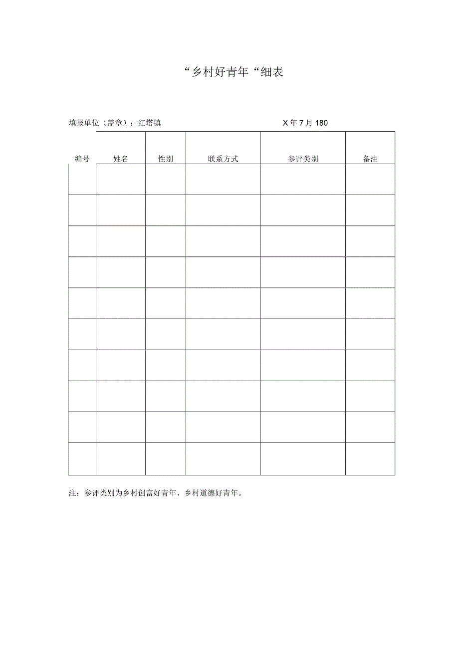 乡村好青年统计表.docx_第1页