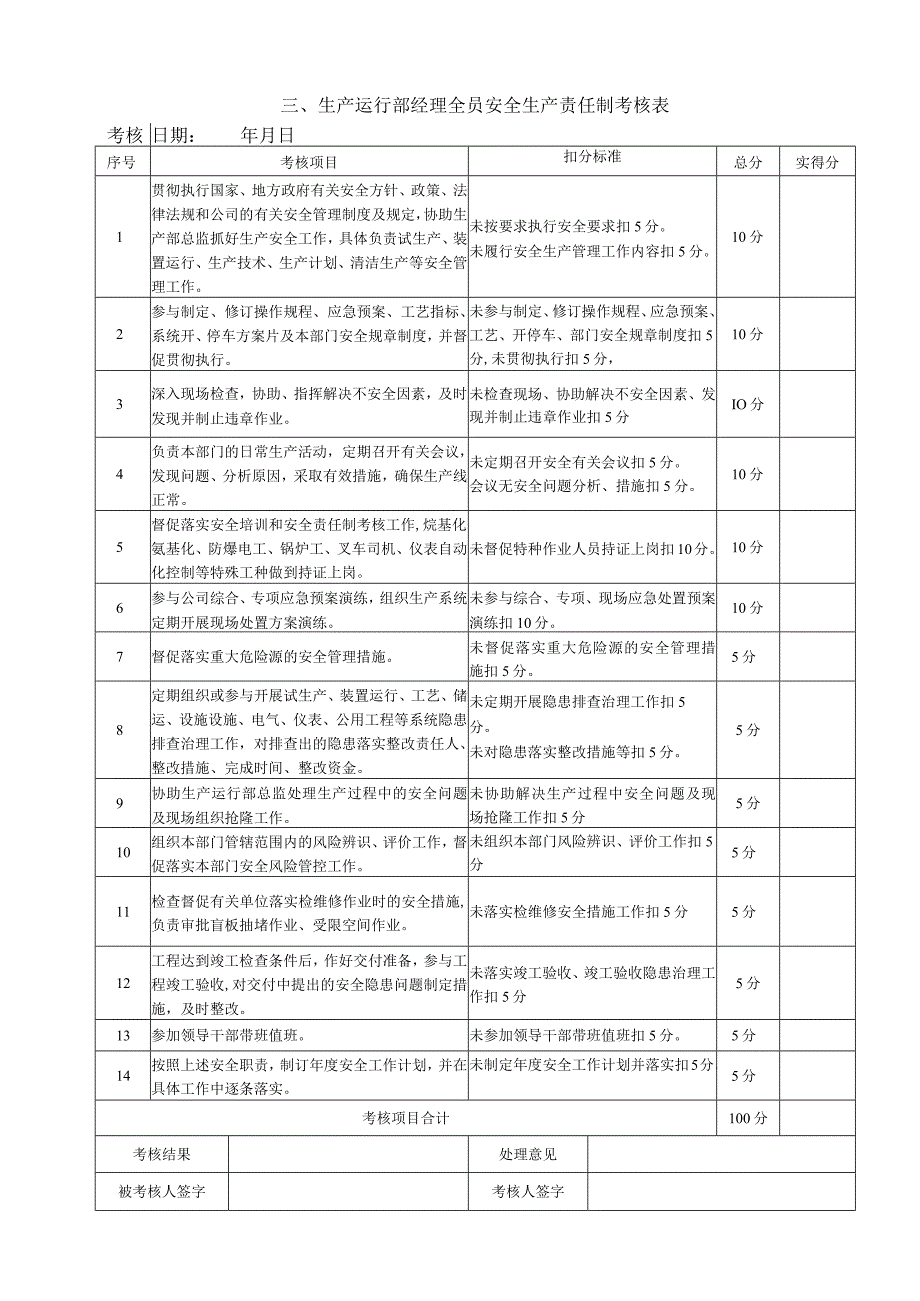 企业全员安全生产责任制考核表全套.docx_第3页