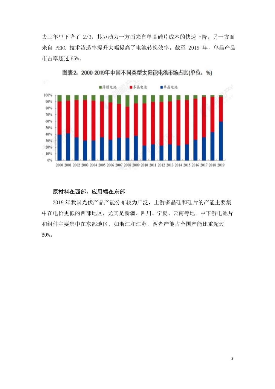 2020年太阳能电池市场规模及竞争格局分析.doc_第2页