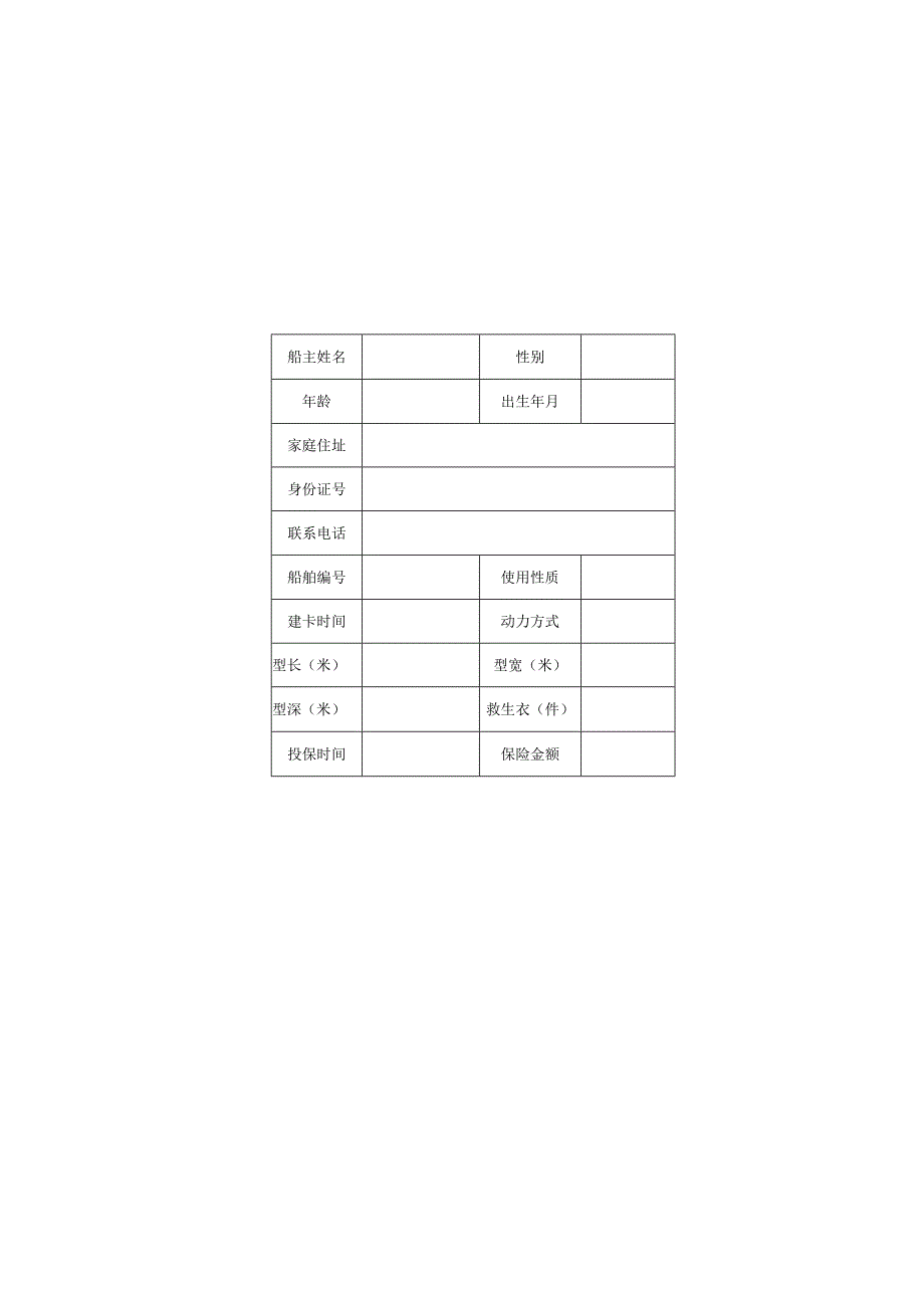 乡镇农用船舶登记证.docx_第3页