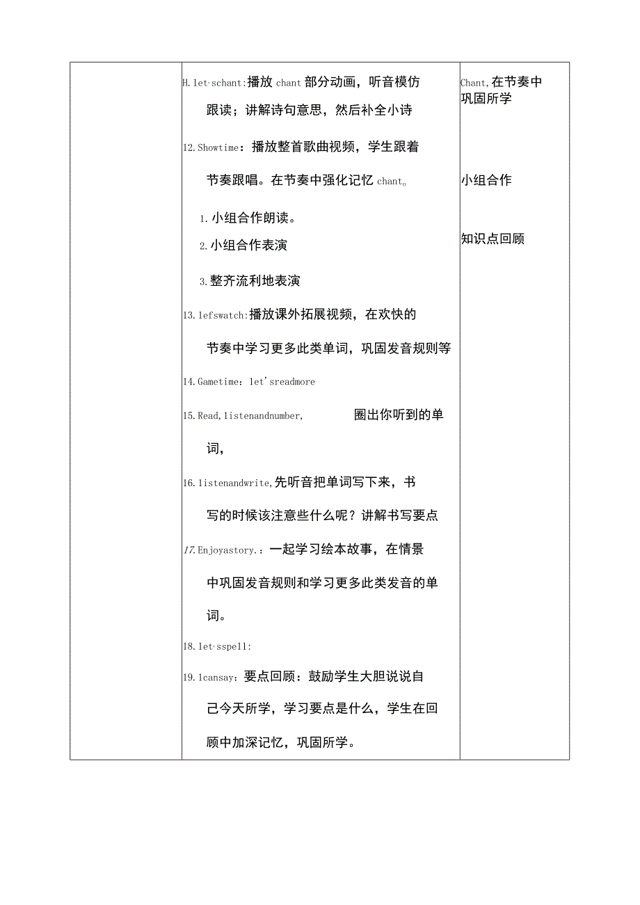 人教PEP四下核心素养目标Unit4AtthefarmPAlet'sspell教案.docx_第3页