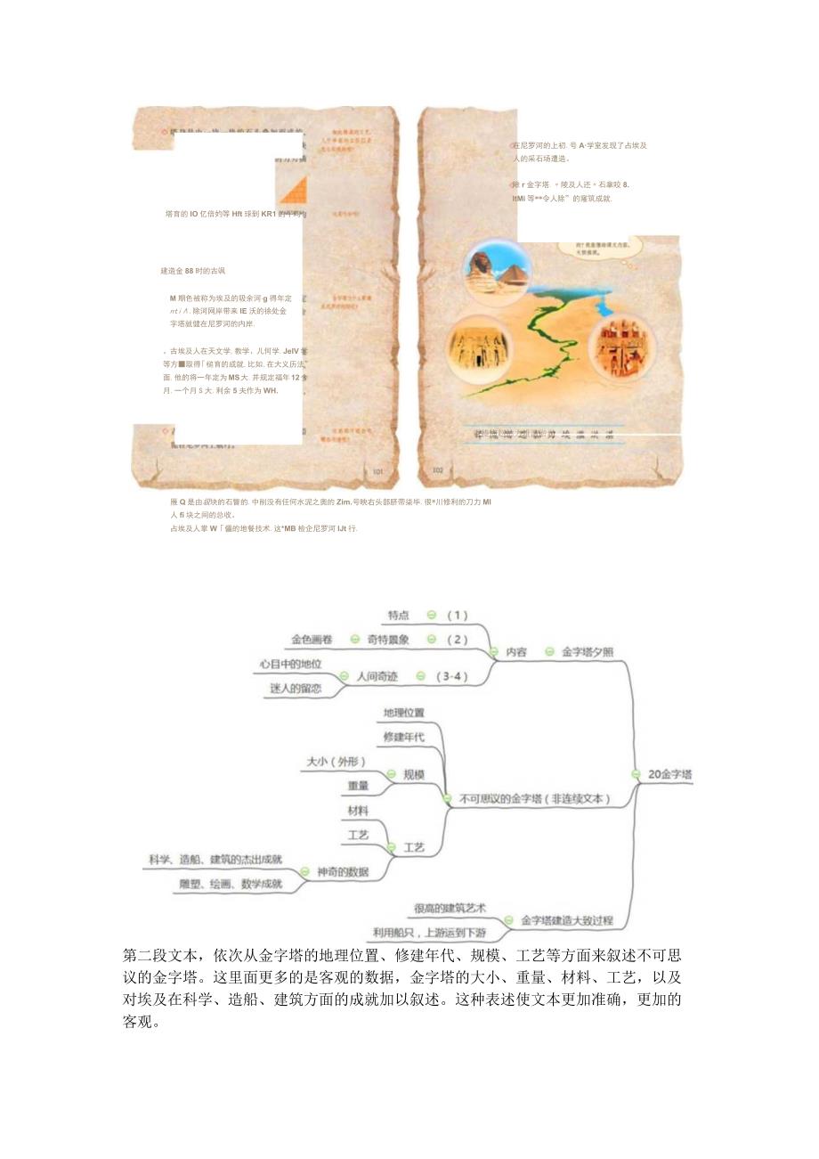 五年级下：第20课金字塔的猜想不一样的阅读呈现方式哪种好呢？.docx_第2页