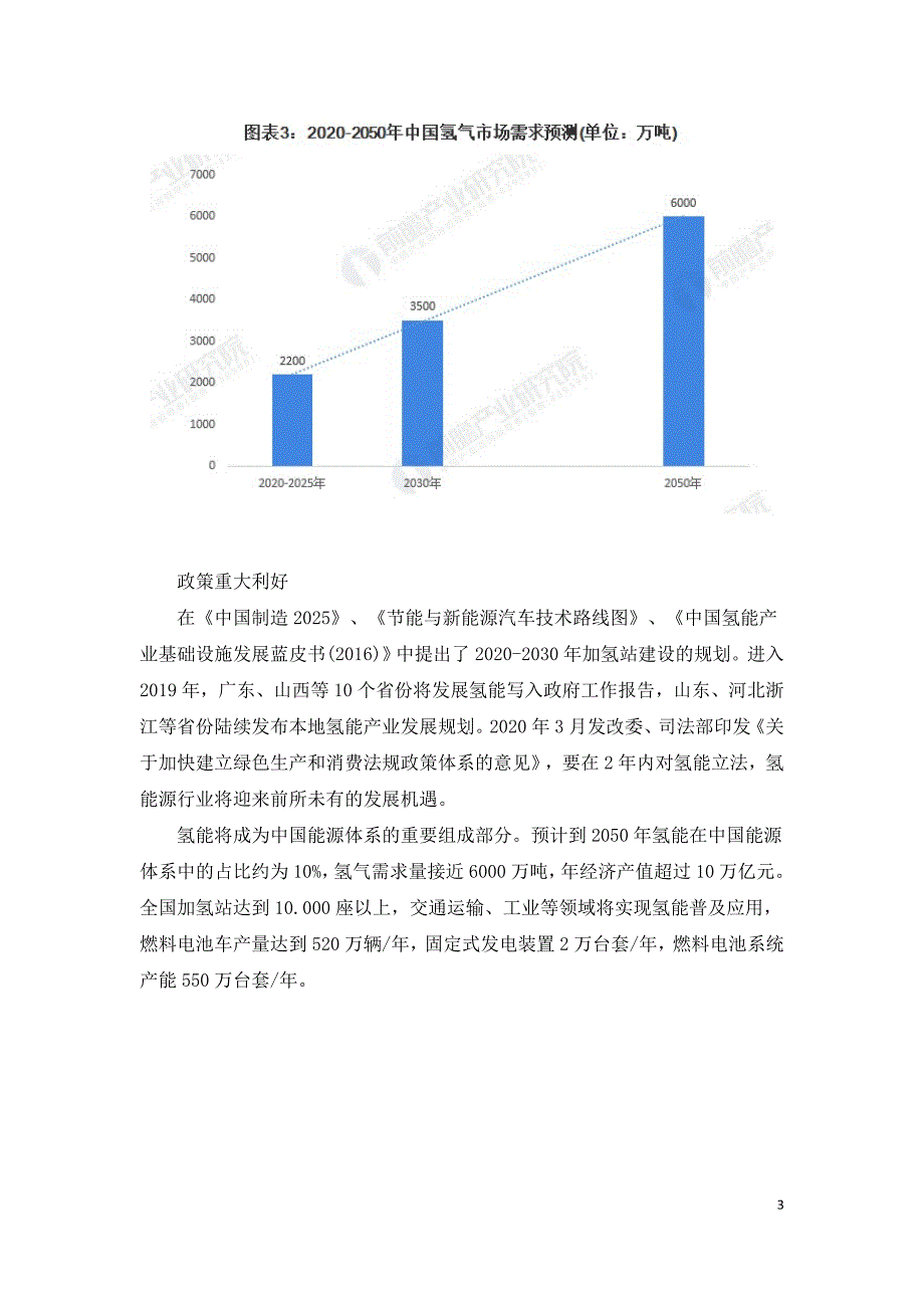 2020年氢能源产业市场现状及发展前景分析.doc_第3页