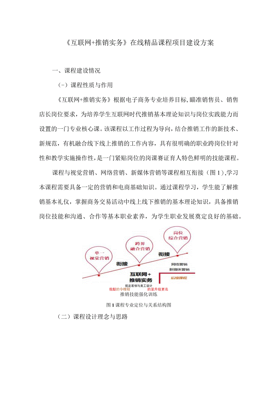 互联网+推销实务在线精品课程项目建设方案.docx_第1页