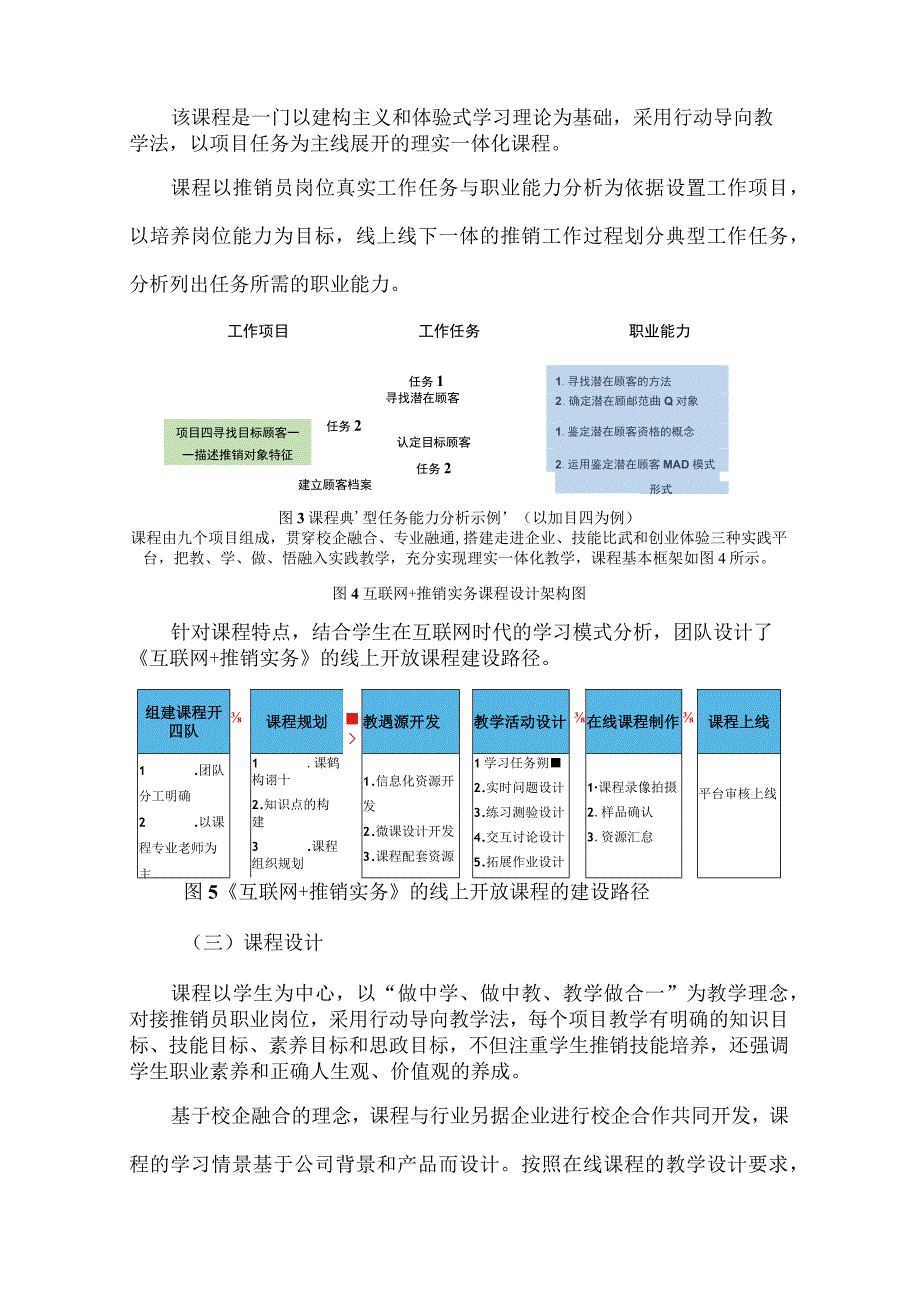 互联网+推销实务在线精品课程项目建设方案.docx_第2页