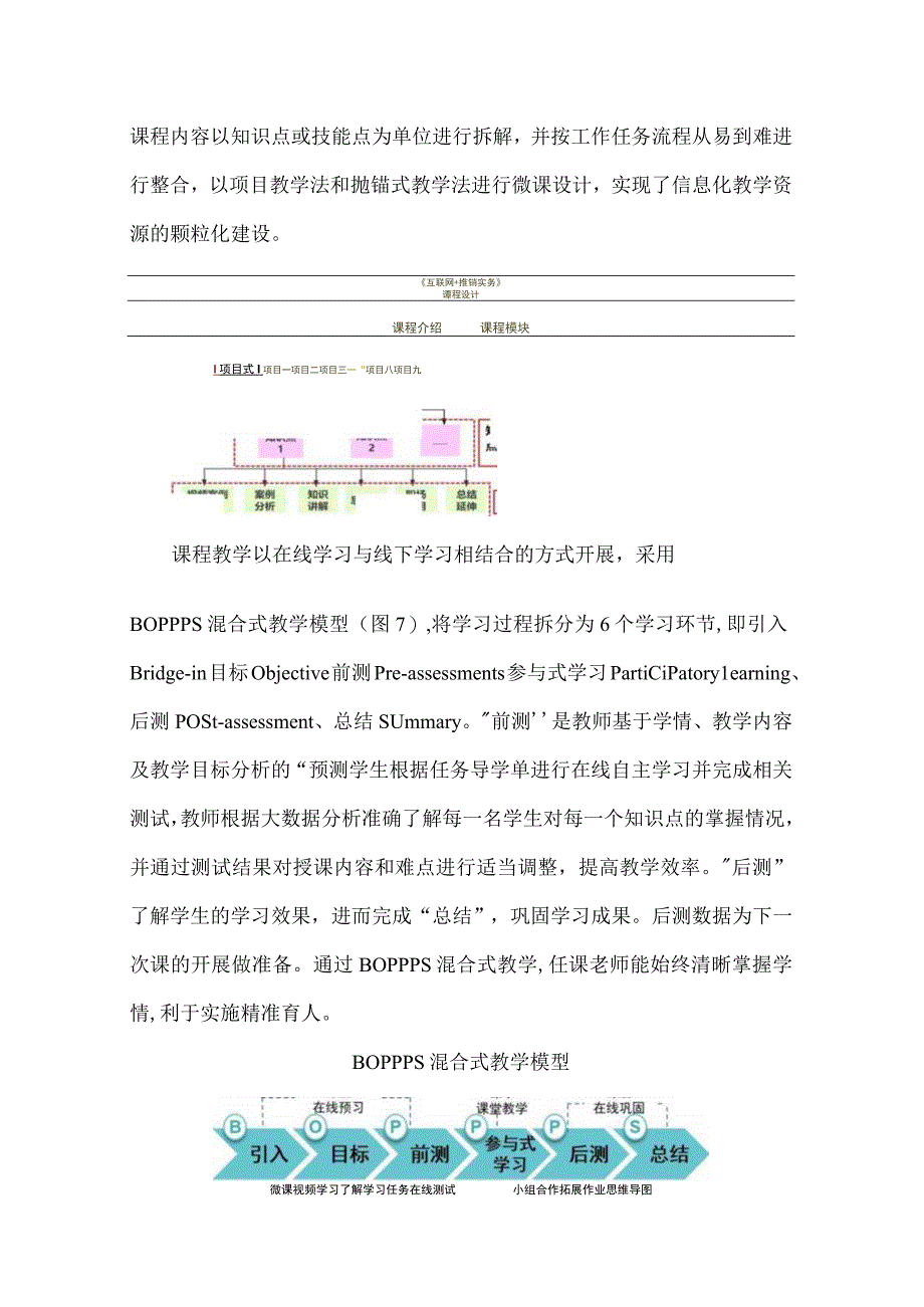 互联网+推销实务在线精品课程项目建设方案.docx_第3页