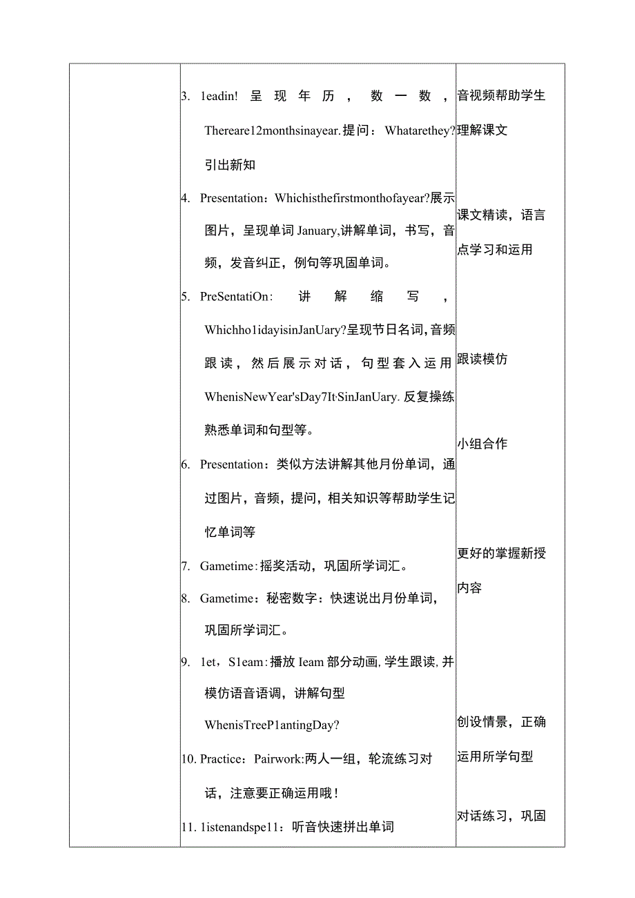 人教PEP五下核心素养目标Unit3MyschoolcalendarPALet'slearn教案.docx_第2页