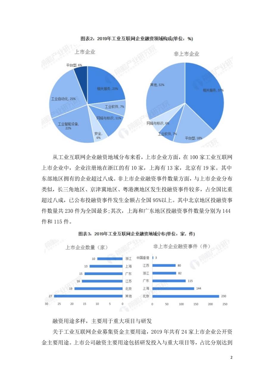 2020年工业互联网投融资市场现状与发展趋势分析.doc_第2页