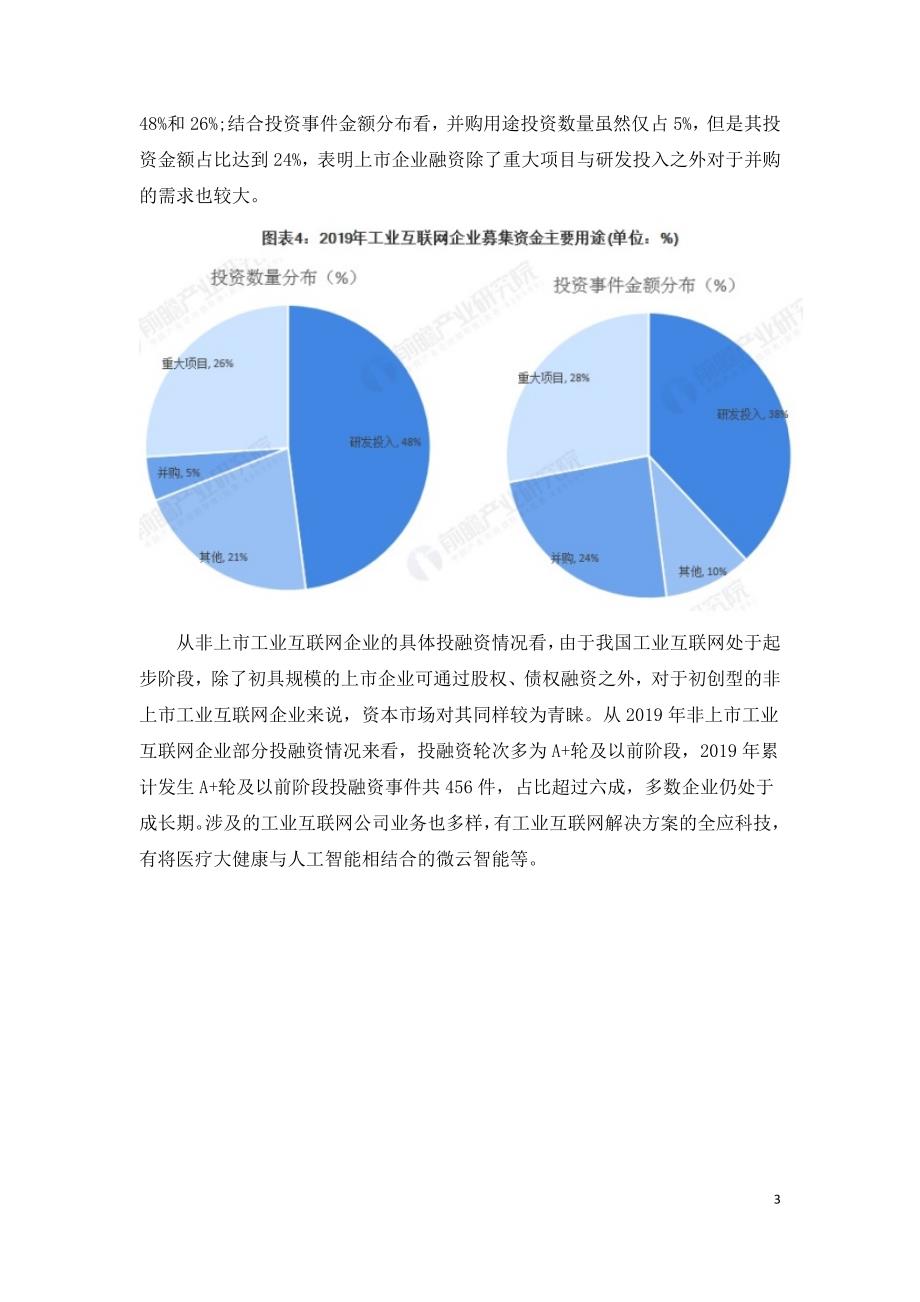 2020年工业互联网投融资市场现状与发展趋势分析.doc_第3页