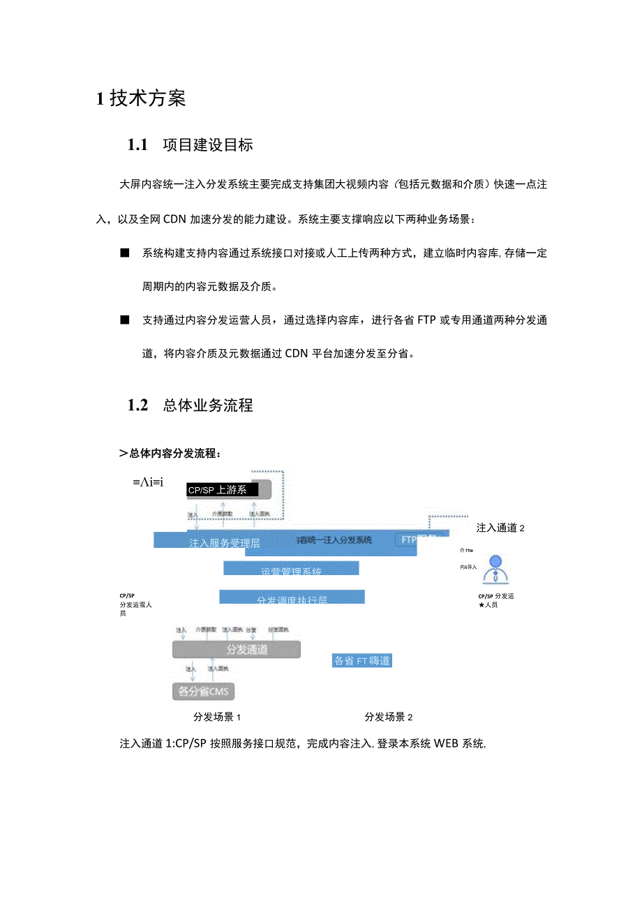 企业内容统一注入分发CDN系统设计与开发技术方案.docx_第2页