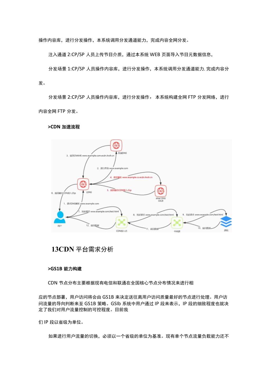 企业内容统一注入分发CDN系统设计与开发技术方案.docx_第3页