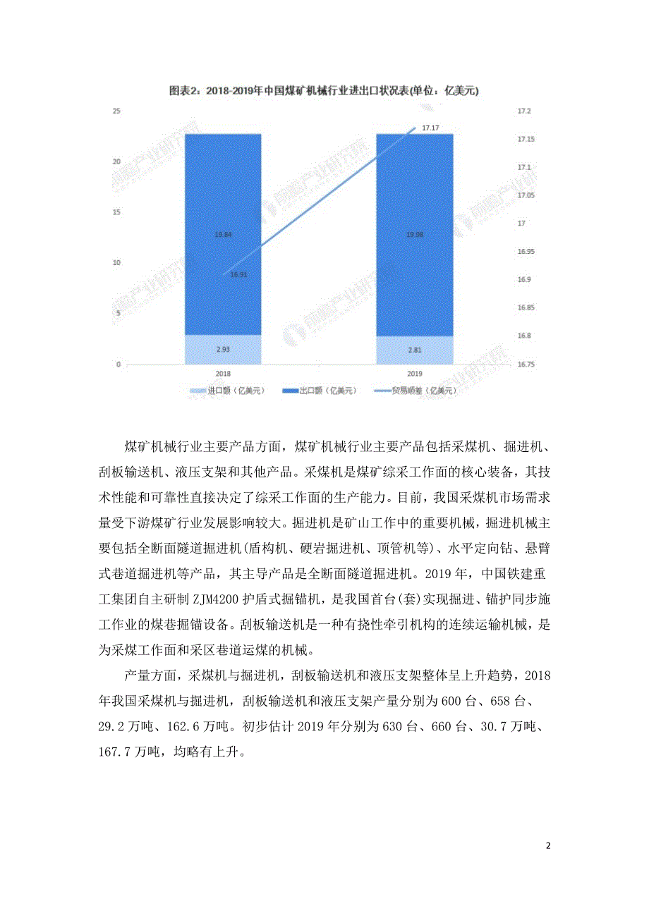 2020年煤矿机械行业供给与需求现状分析.doc_第2页