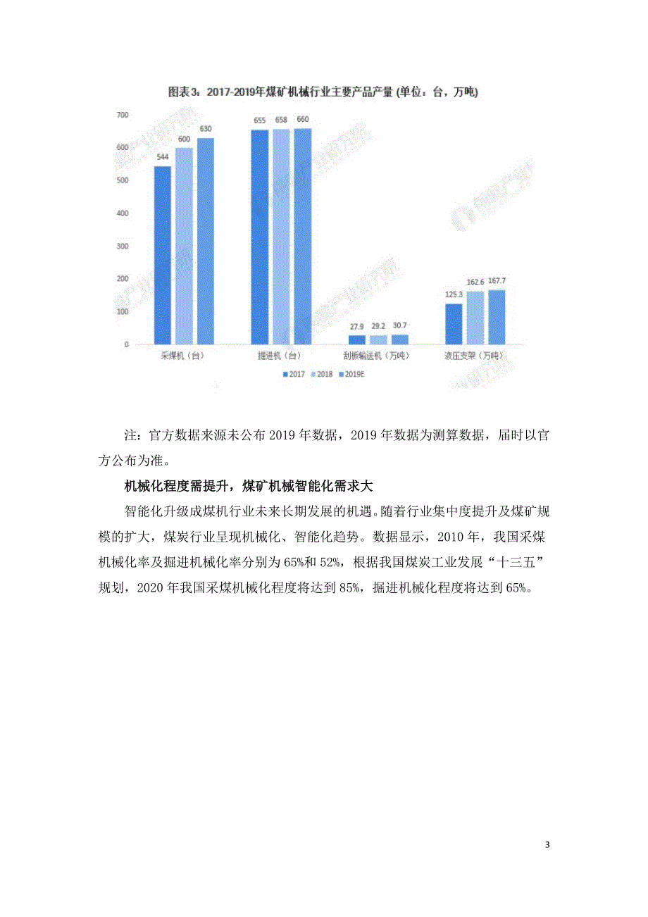 2020年煤矿机械行业供给与需求现状分析.doc_第3页