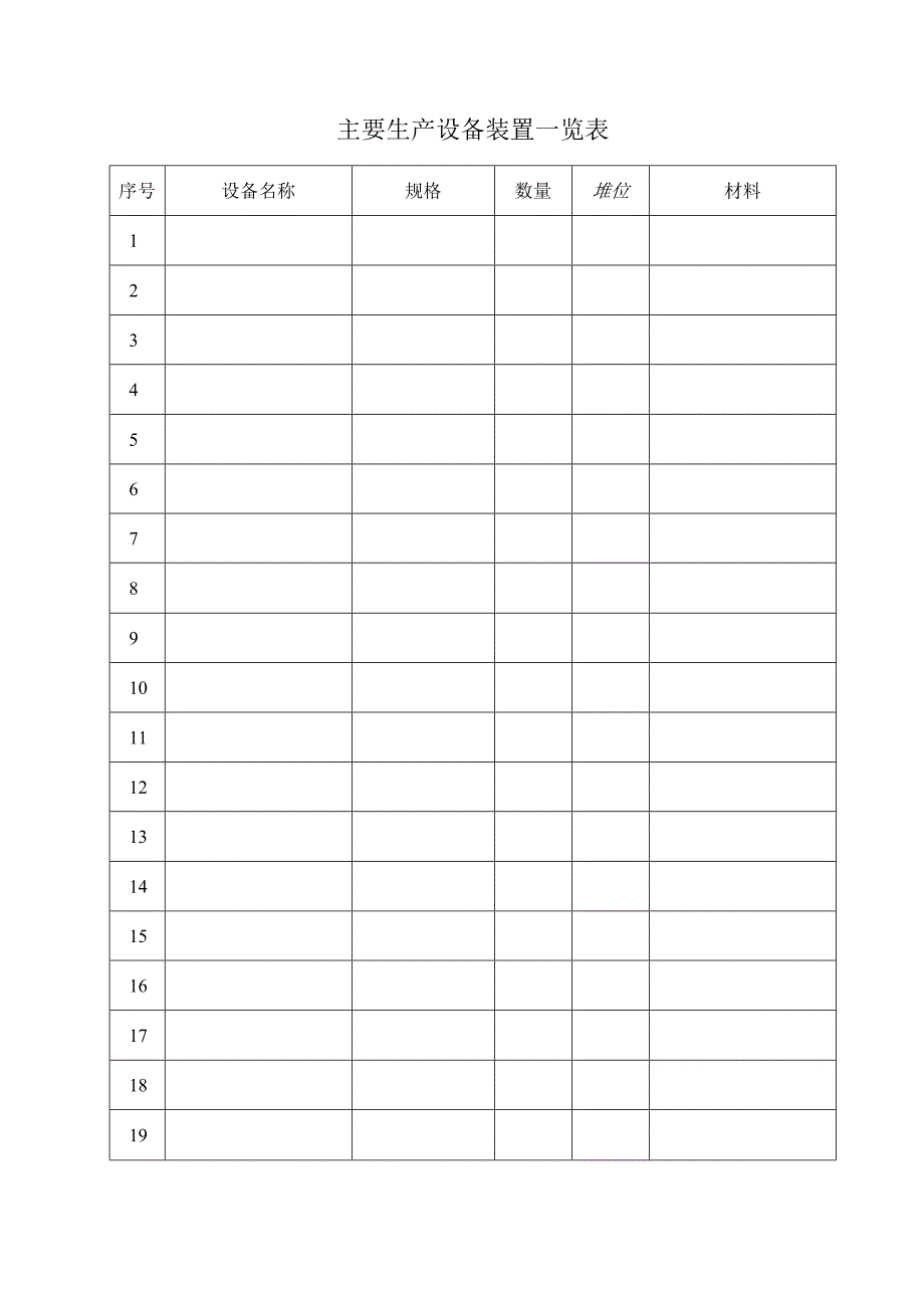 主要生产设备装置一览表.docx_第1页