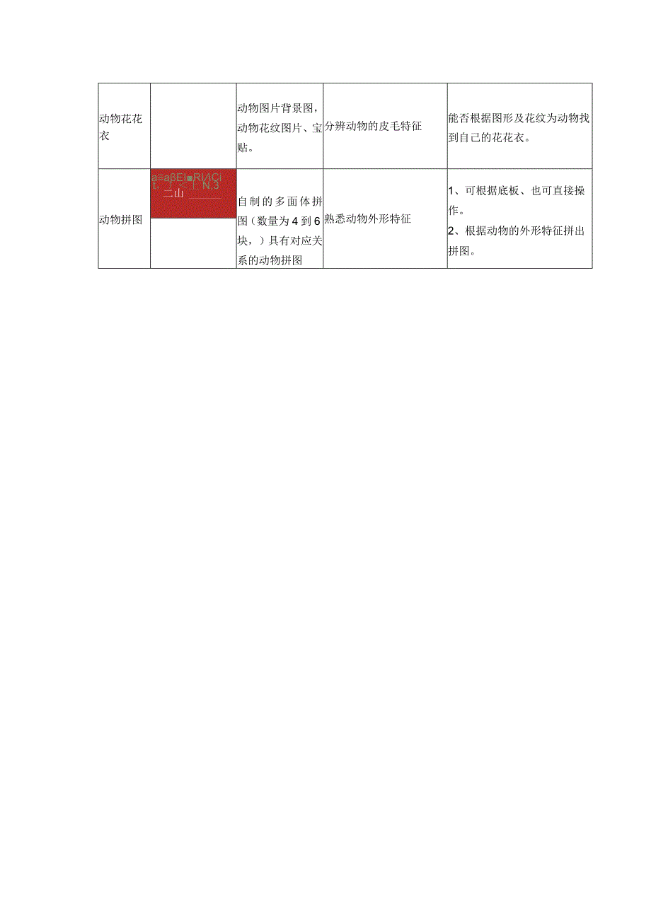 主题：动物花花衣.docx_第2页